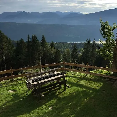 Reinwalds Almhuette *