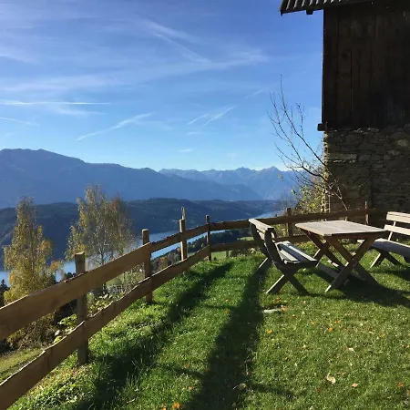 Holiday home Reinwalds Almhuette