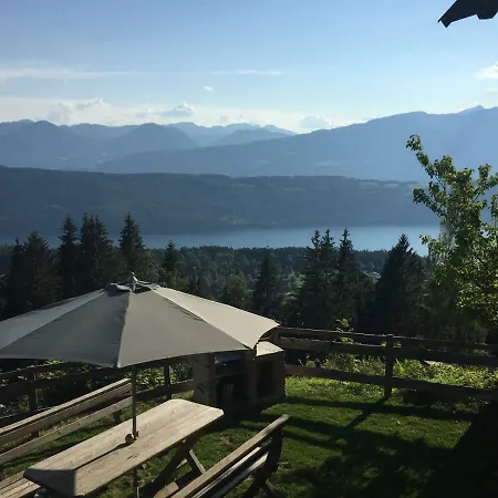 Reinwalds Almhuette *